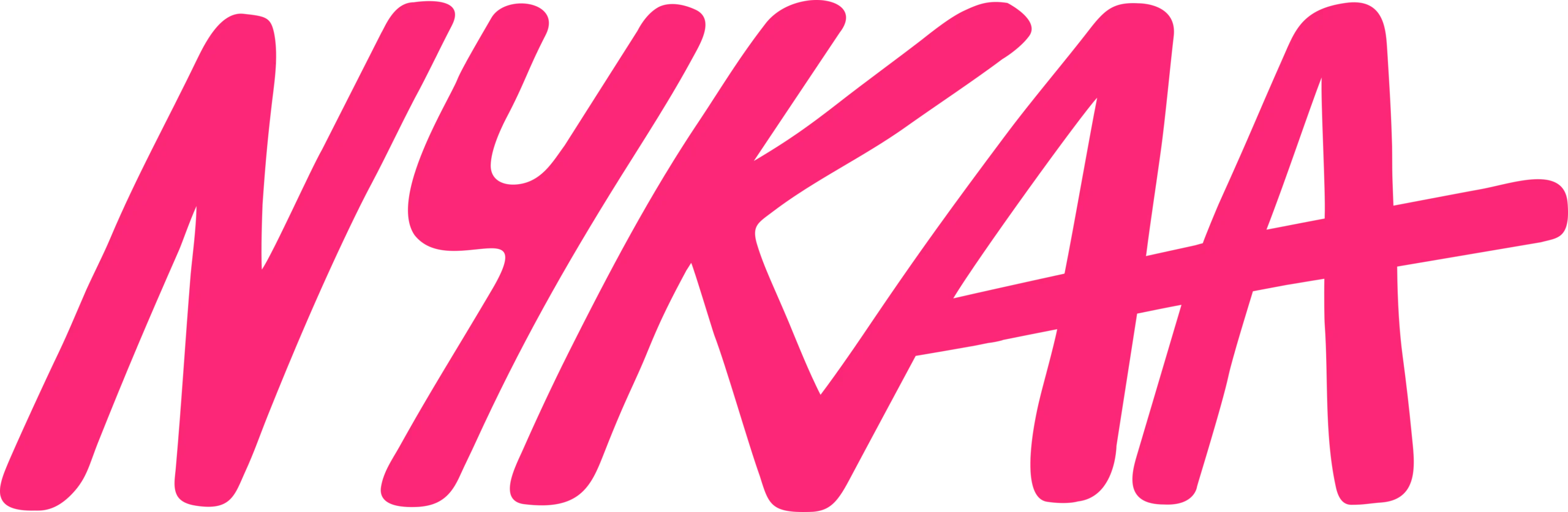Nykaa