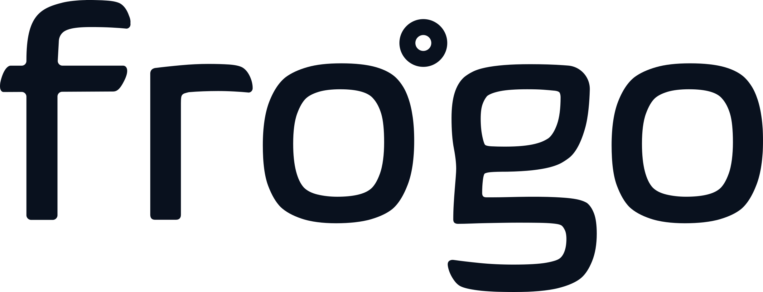 Frogo Logo