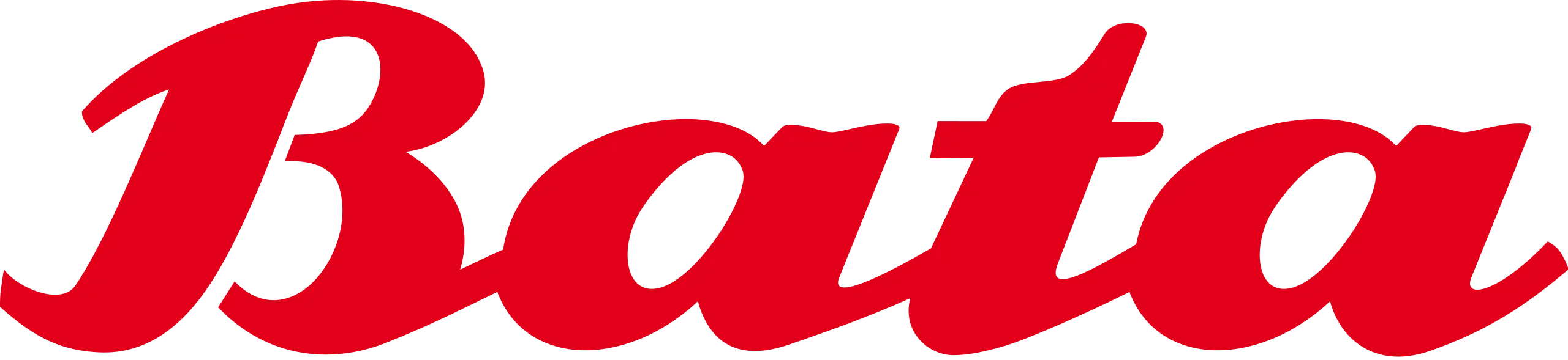 Bata logo