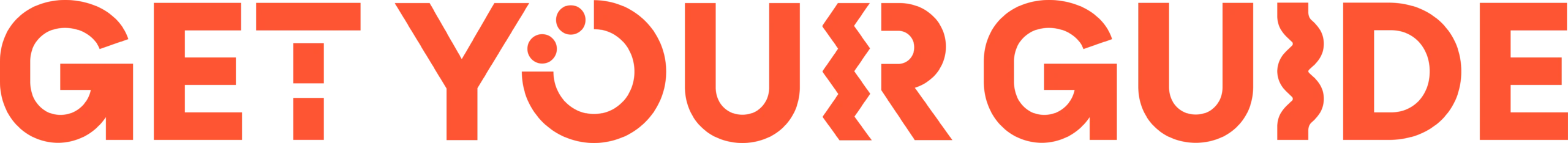 GetYourGuide Easter Sale: Up To 30% Off On Select Bookings