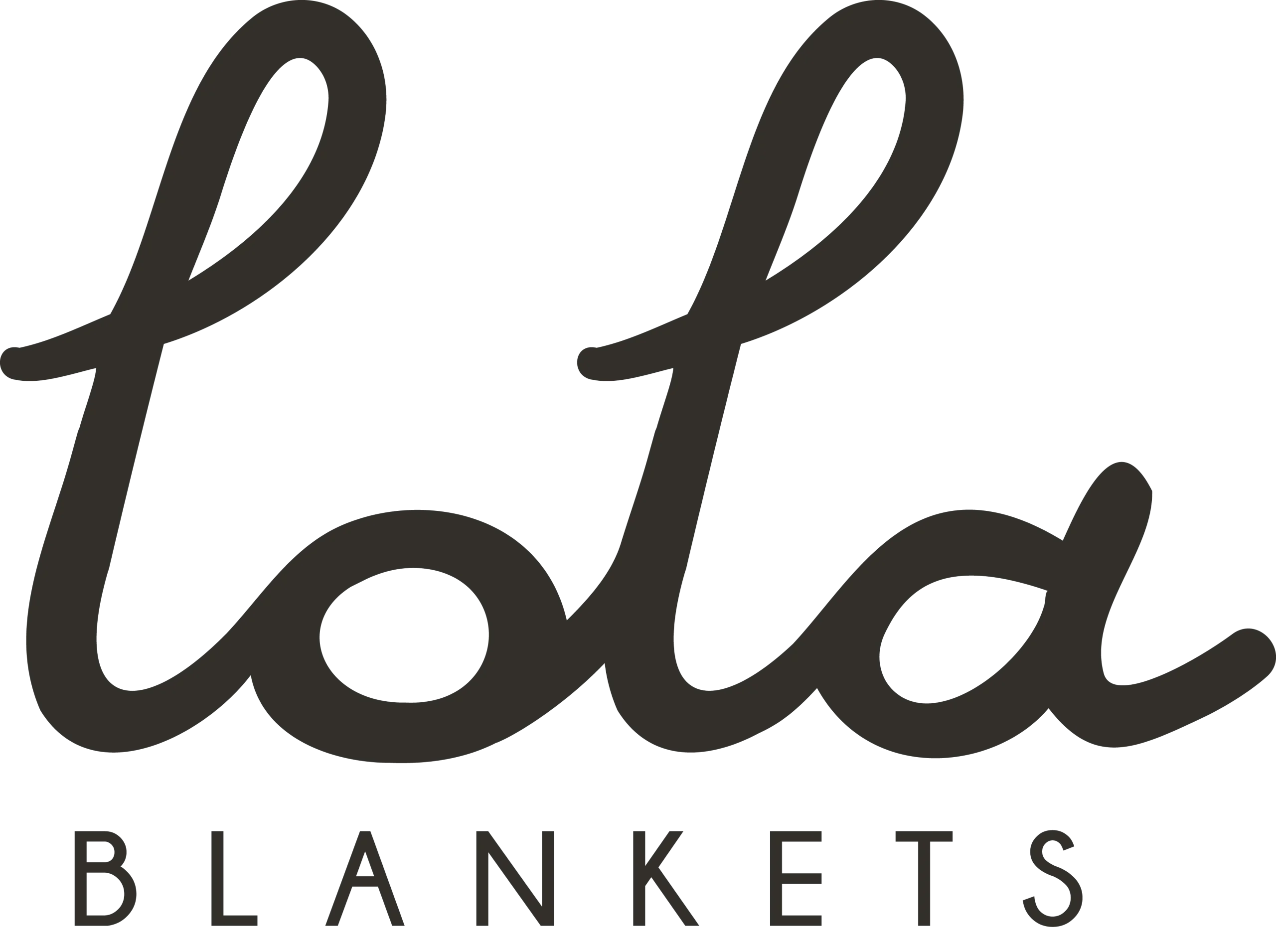 Lola Blankets Logo
