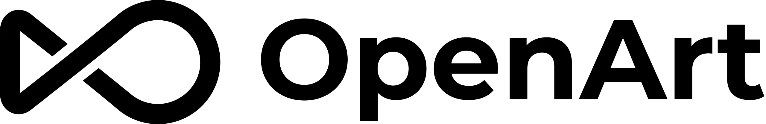 OpenArt Logo